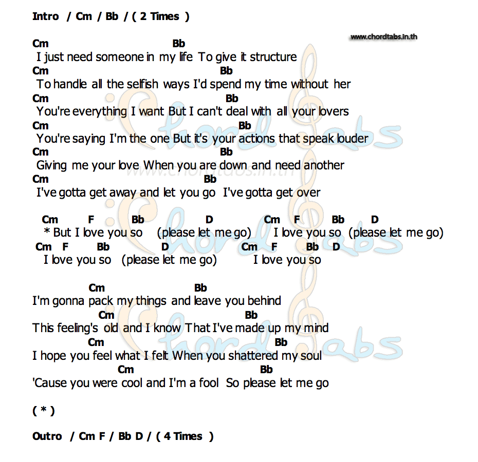 คอร์ด I Love You So The Walters