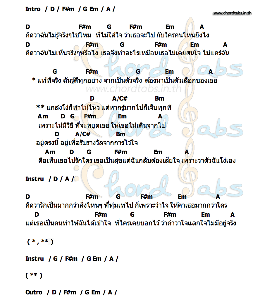 คอร์ด แกล้งโง่ไม่ไหว (รู้มากไปก็เจ็บ) ดีเจนุ้ย