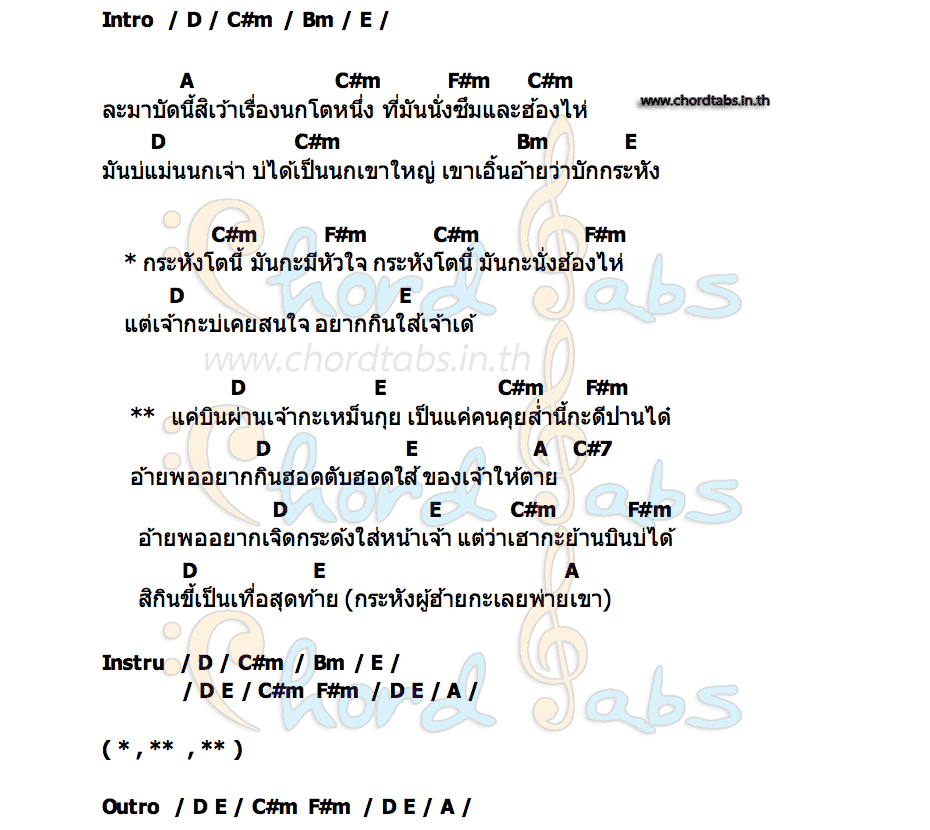 คอร์ด กระหัง ประธานฮ่าง
