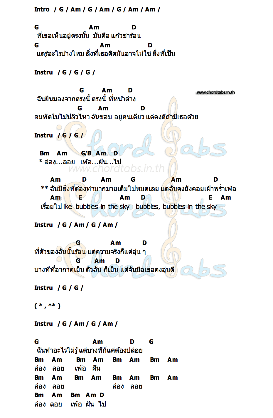 คอร์ด พร่ำเพ้อ (Bubbles in the sky) Marmink CGM48