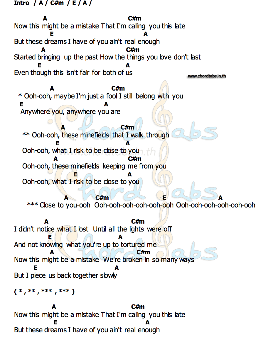 คอร์ด Minefields Faouzia & John Legend