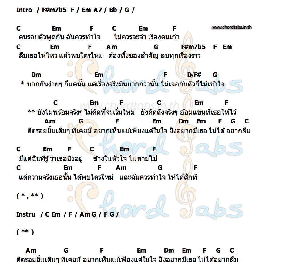 คอร์ด ไม่ได้อยากลืม Gun Napat