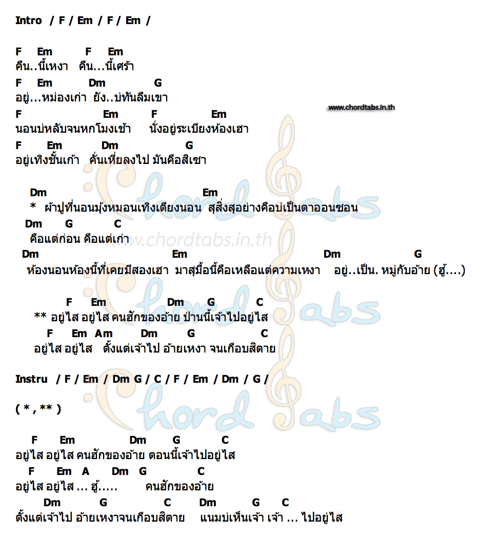 คอร์ด อยู่ไส โน่ x ซาอับดุลลาห์อับราฮัมเมี๊ยะเฮาะ