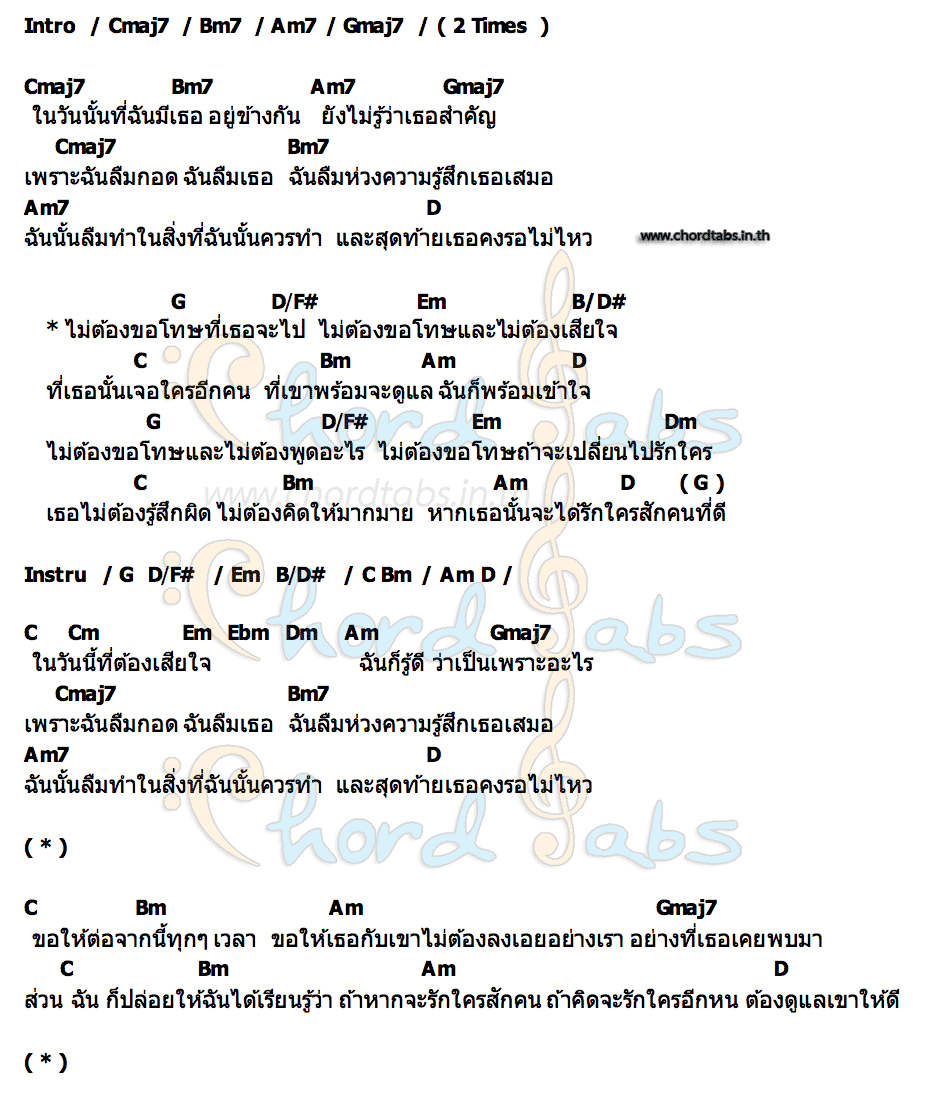 คอร์ด ไม่ต้องขอโทษ ALEK TEERADETCH