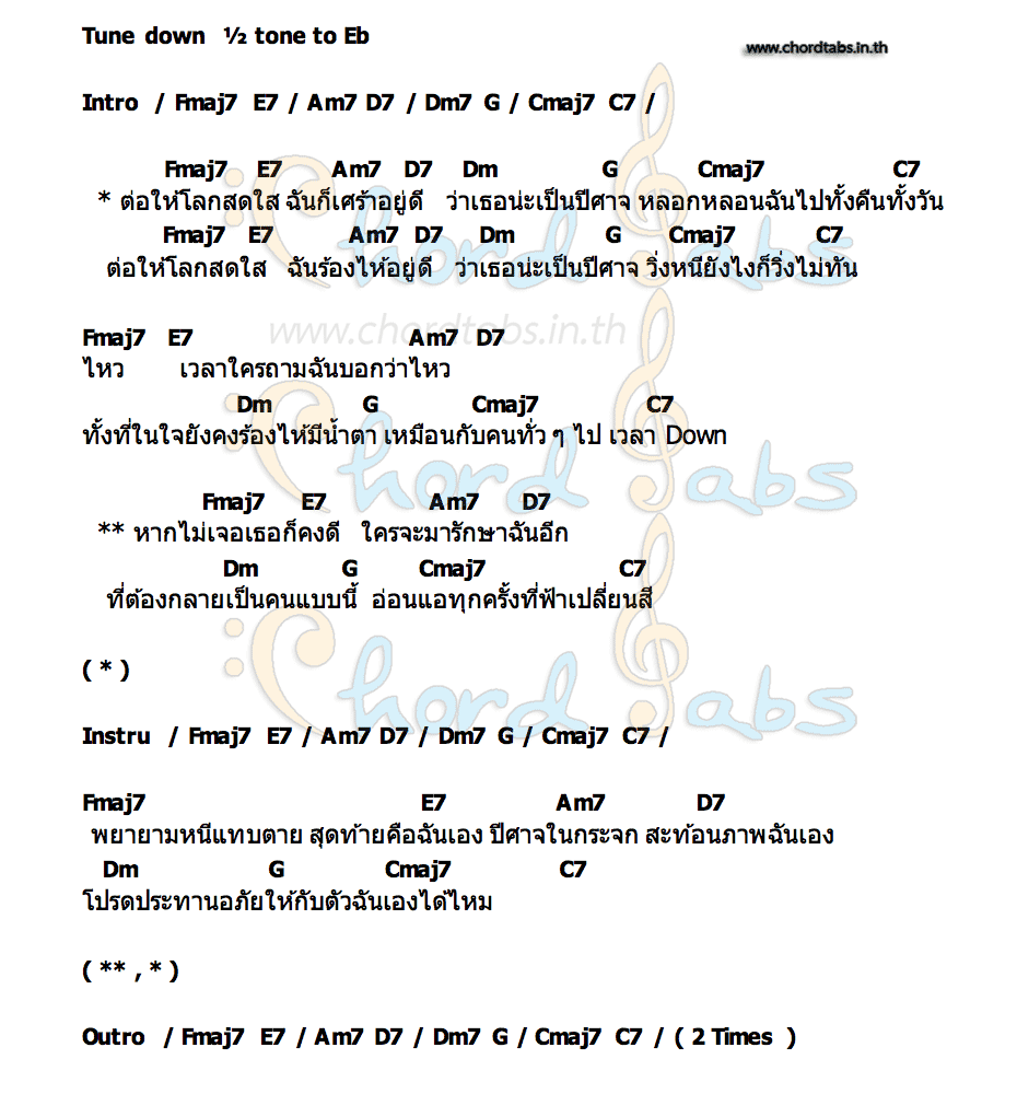 คอร์ด แค่ปีศาจ (run) mute.