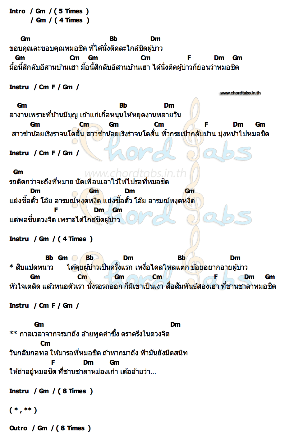 คอร์ด ขอบคุณหมอชิต เจี๊ยบ กนกพร RSIAM