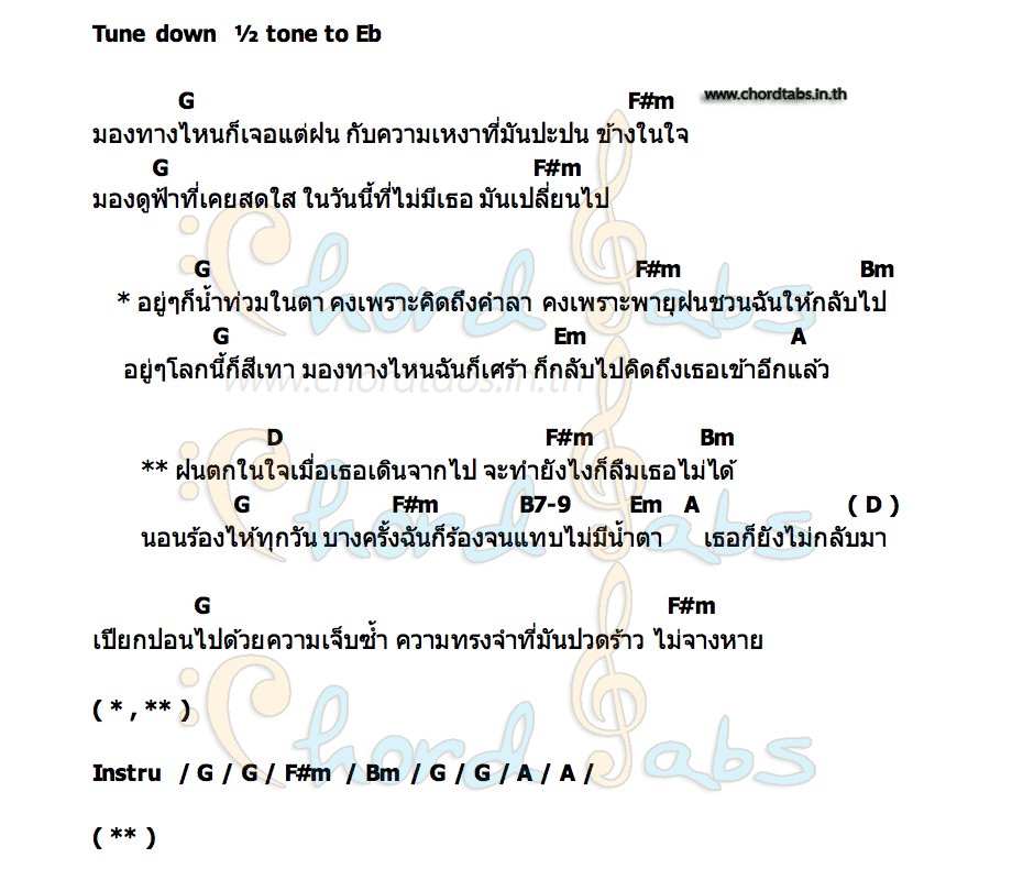 คอร์ด ฝนตกในใจ sarah