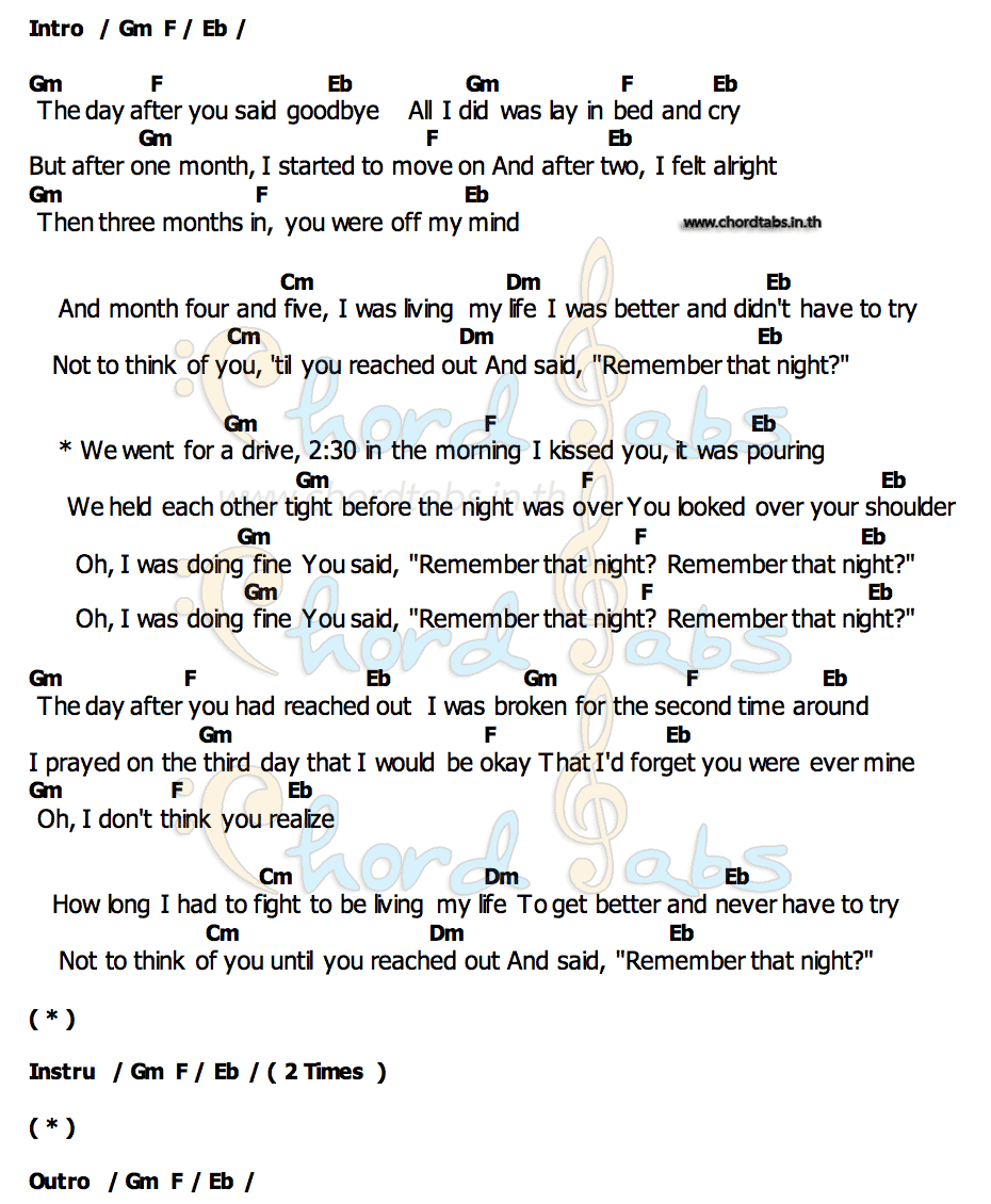 คอร์ด Remember That Night Sara Kays