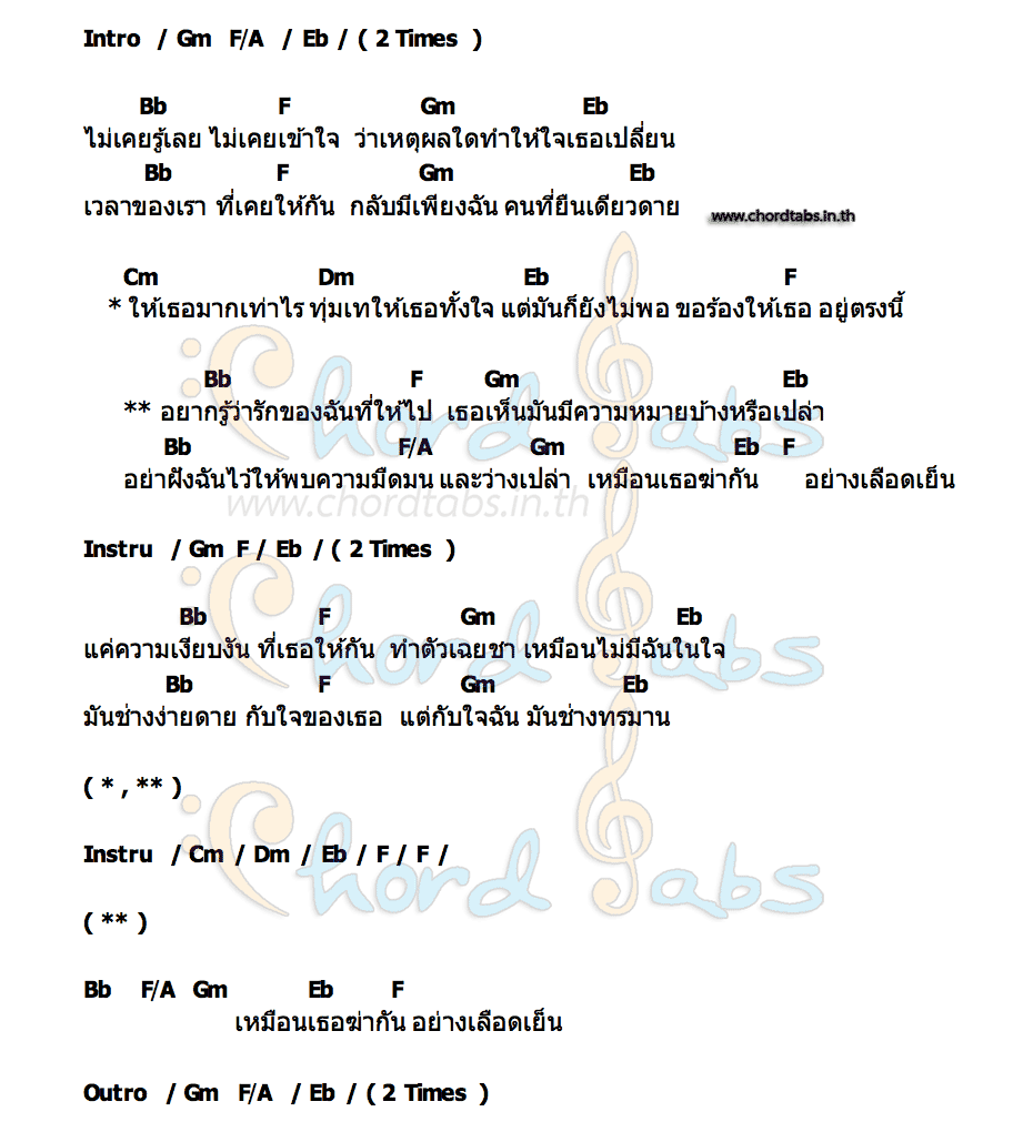 คอร์ด ฆาตกรรมเงียบ ปวีร์ คชภักดี
