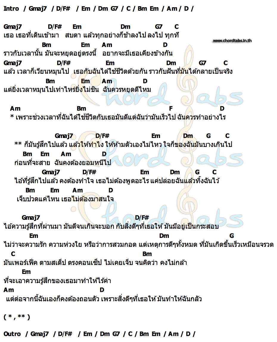 คอร์ด รู้สึกไปแล้ว ( felt ) T A R A
