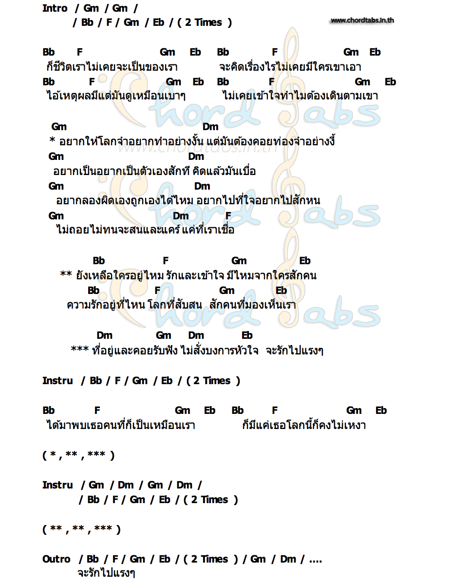 คอร์ด ยังเหลืออยู่ไหม ตั๋ง วีรพงษ์