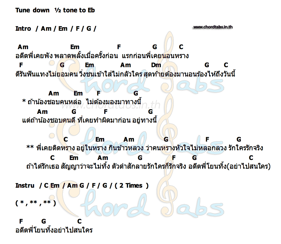 คอร์ด พลาดพลั้ง วงสะพานเหล็ก