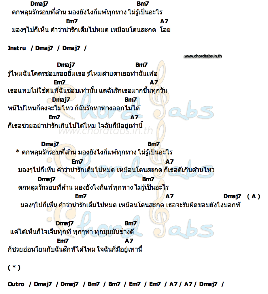 คอร์ด ตกหลุมรักรอบที่ล้าน (love u 1m) Kinkaworn x Bell Warisara