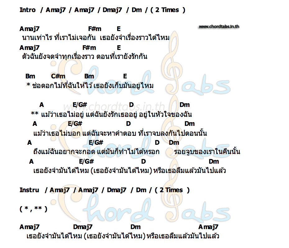 คอร์ด ถึงแม้ (Remember) Kindness Message