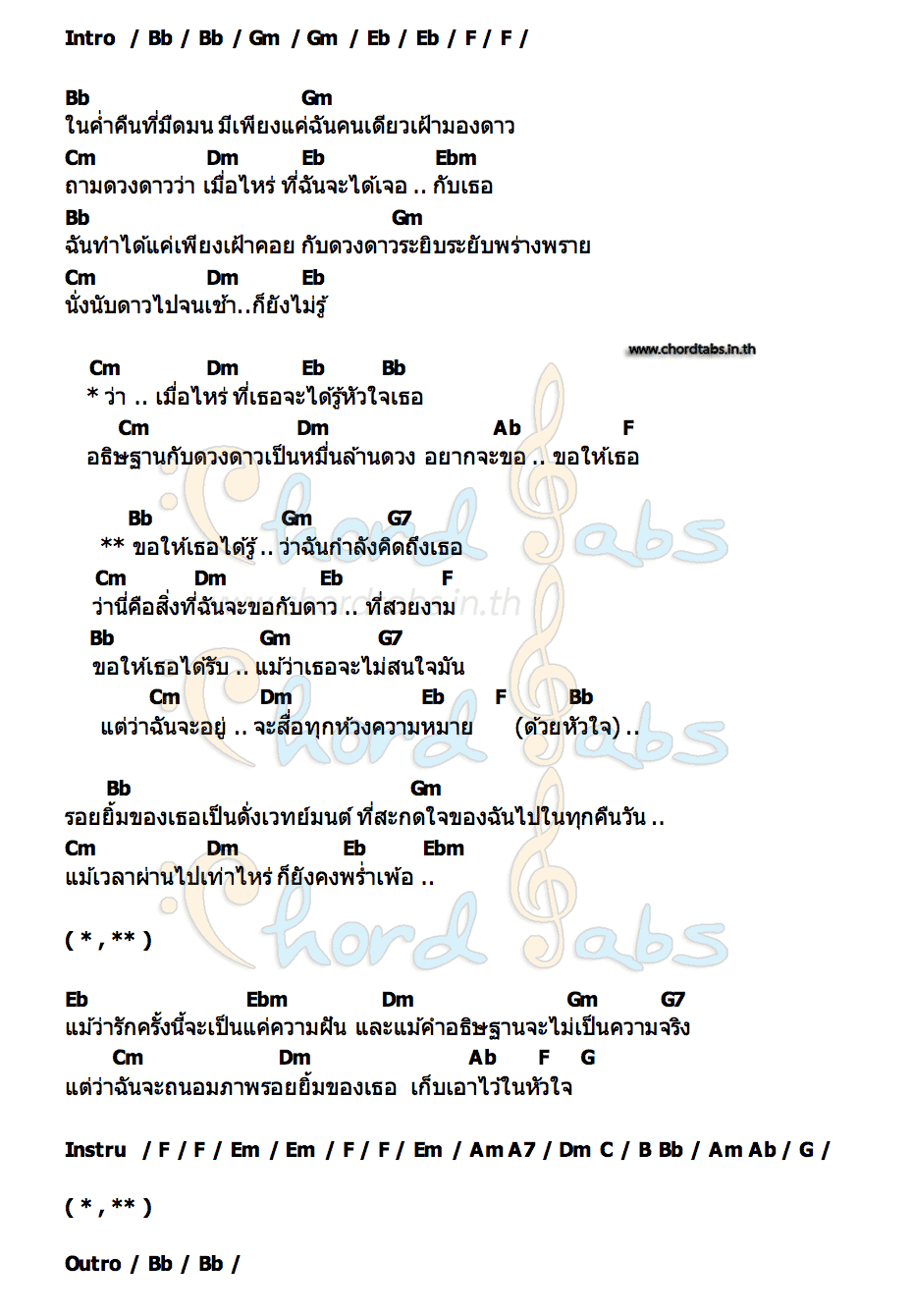 คอร์ด ขอให้เธอ Just a Dreams