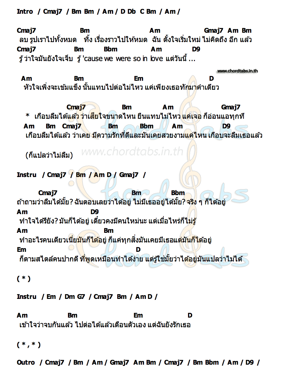 คอร์ด เกือบลืมแปลว่า...ไม่ลืม SEENAPAT