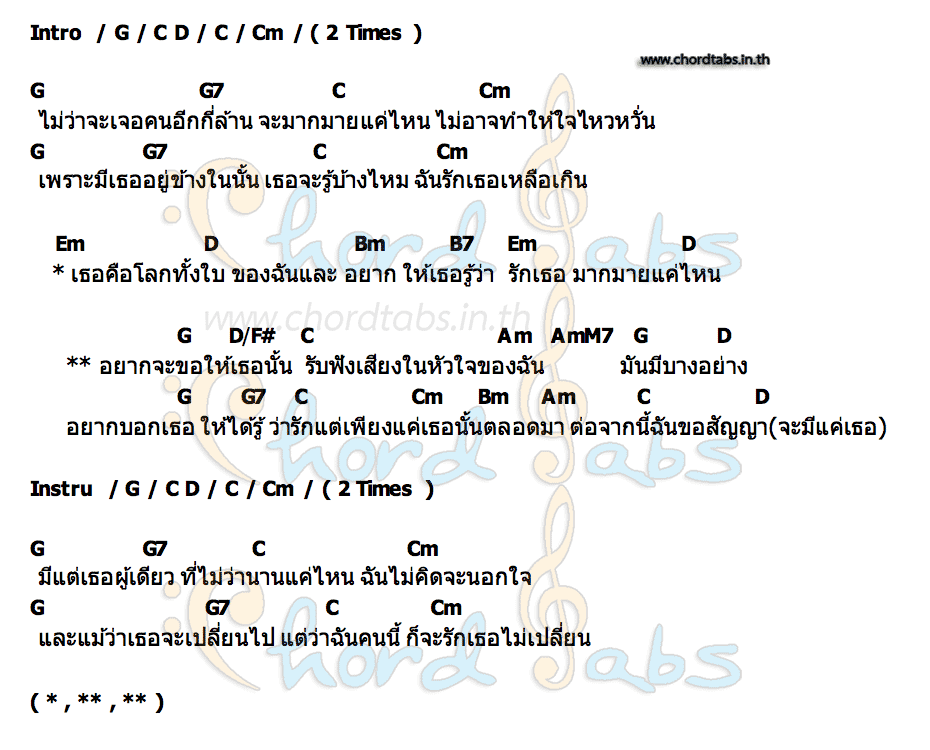 คอร์ด อยากบอกเธอให้ได้รู้ LAMERR