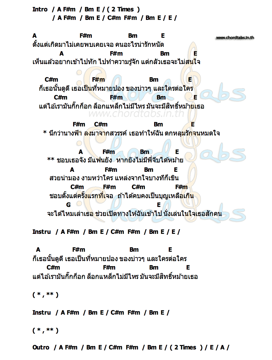 คอร์ด นึกว่านางฟ้า บาว สุชาติ