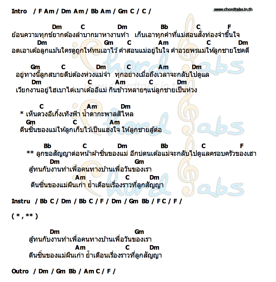 คอร์ด สัญญาผ้าซิ่นแม่ แมน กิตติพร
