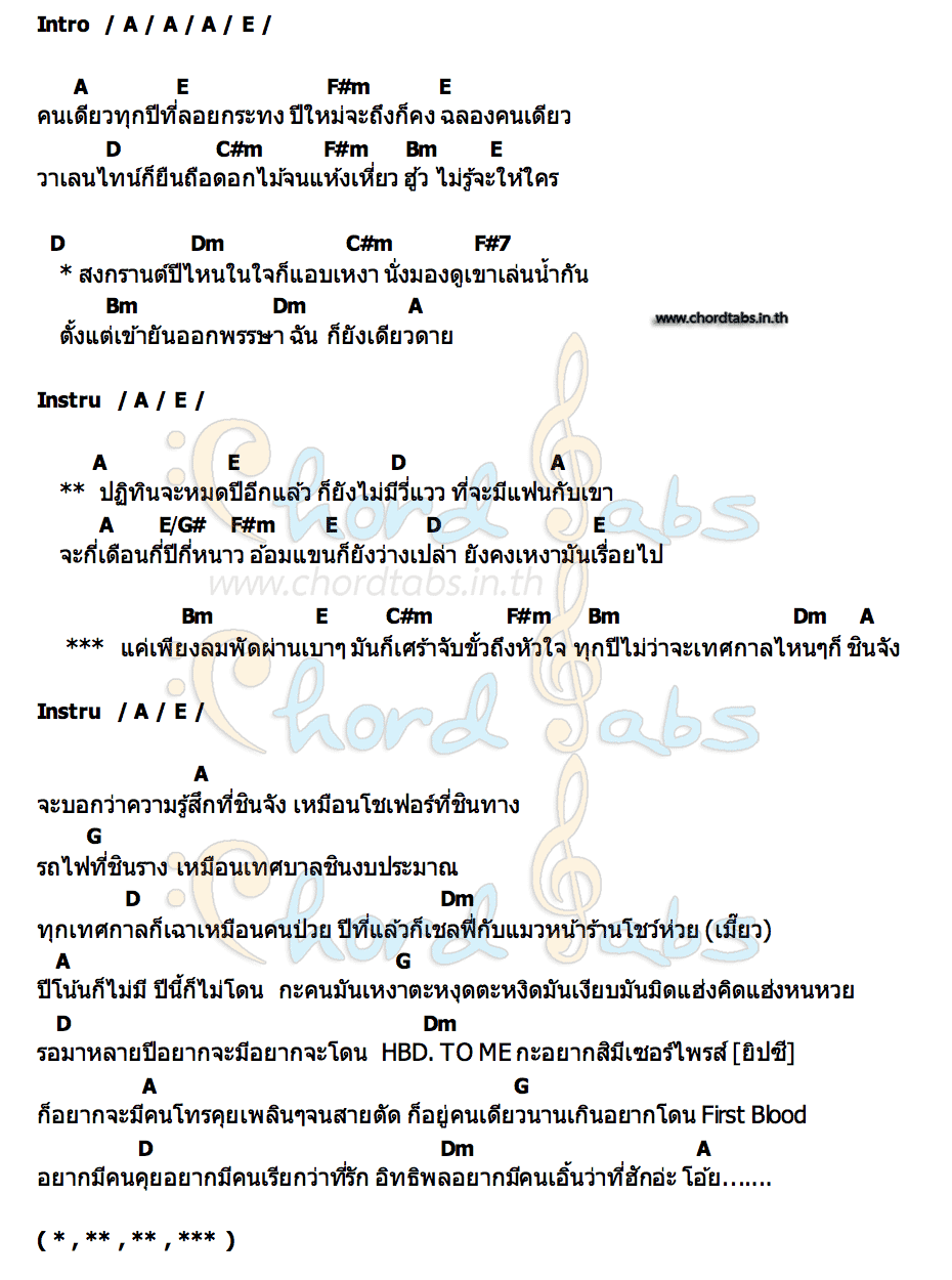 คอร์ด ชินจัง ยิปซี ซันเดย์ x อิท หนองแวงฮี