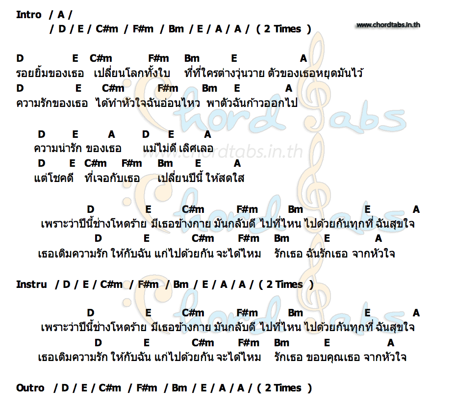 คอร์ด แกคือของขวัญที่ดีที่สุดในปีนี้เลยน้างุงิ vavava