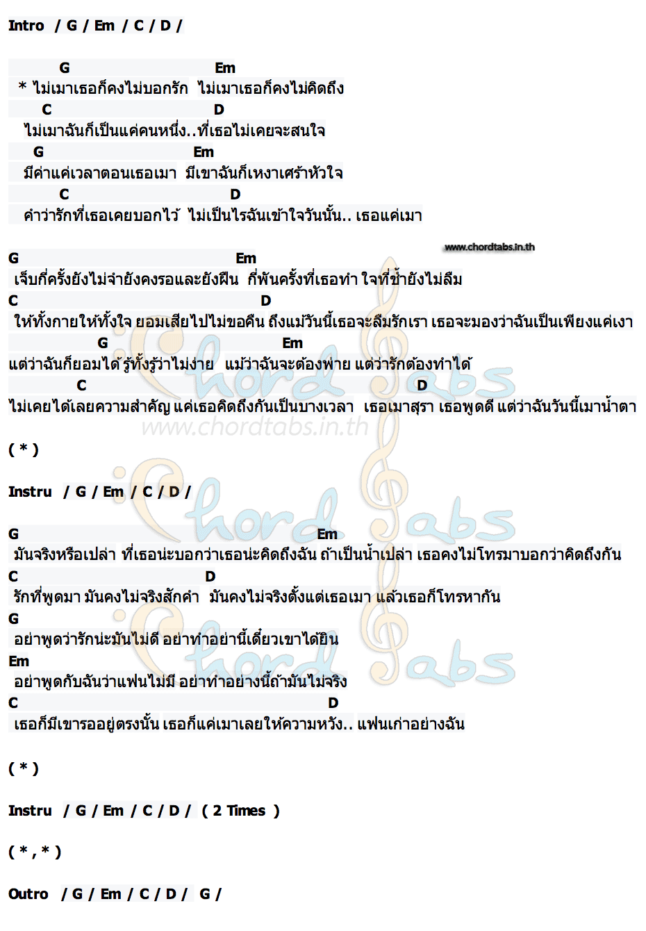 คอร์ด แค่เมา OWEN x นายต้นไม้