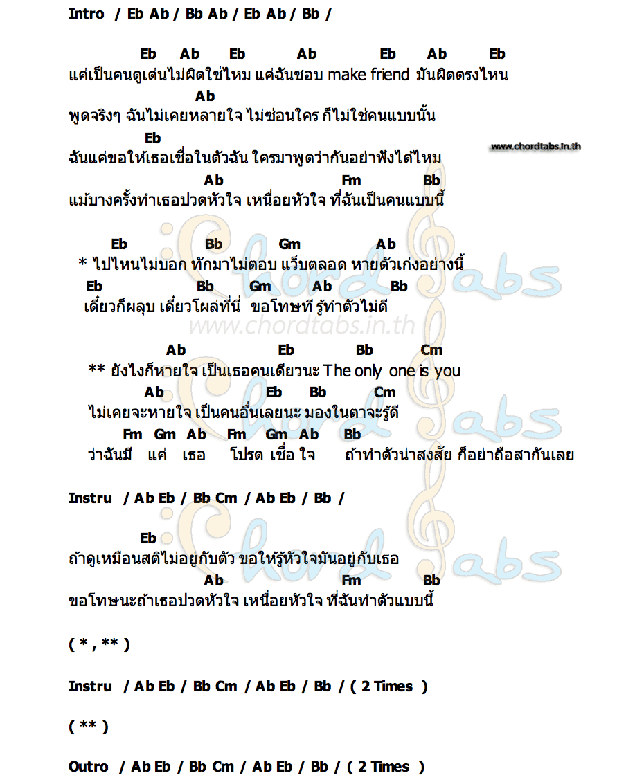 คอร์ด หายใจเป็นเธอ น้องๆ IDOL PARADISE เพลง หมิง ดีน่า เจสซี่