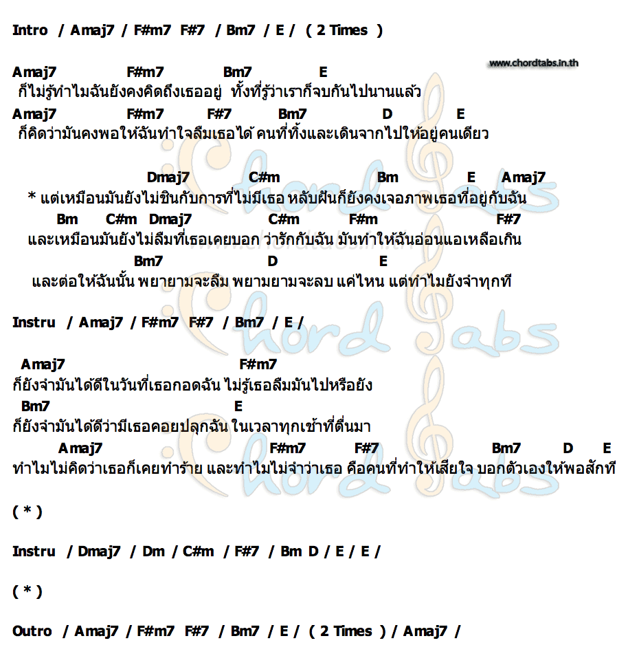 คอร์ด จำทุกที SOULYOUNG