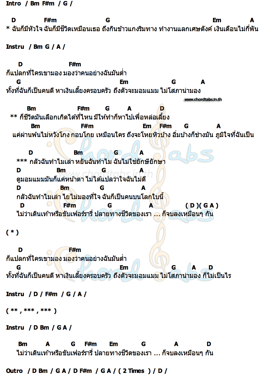 คอร์ด ยักษ์ เขียว คาราบาว X เก่ง ธชย