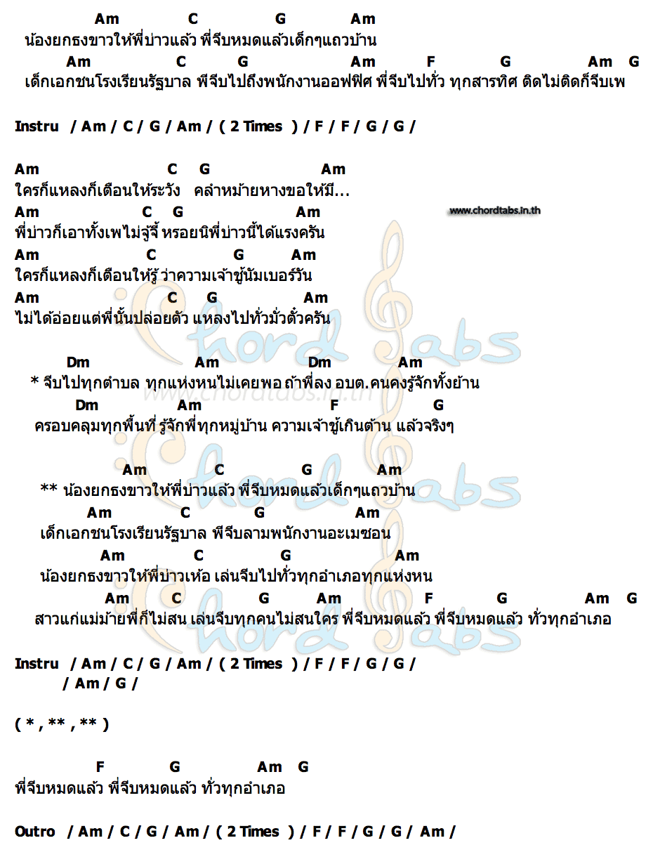 คอร์ด ยกธงขาวให้พี่บ่าวแล้ว น้ำผึ้ง แพรพิไล