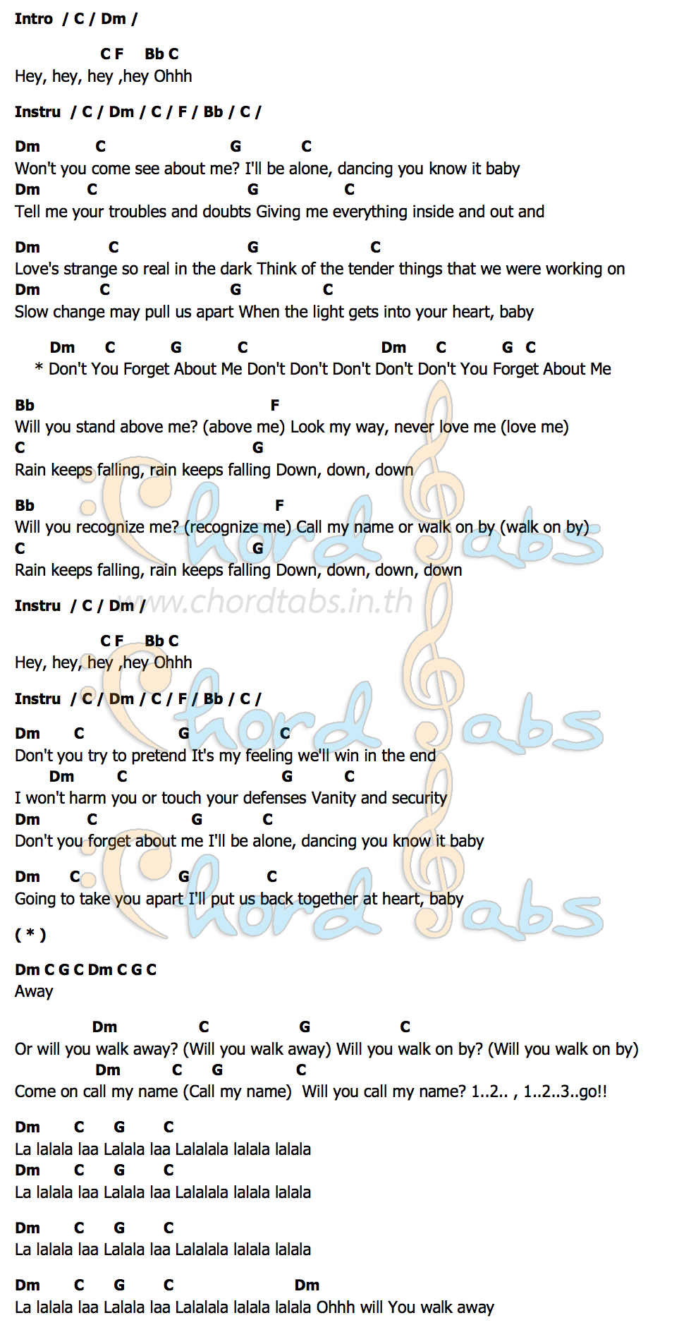 คอร์ด Dont You Forget About Me New Found Glory
