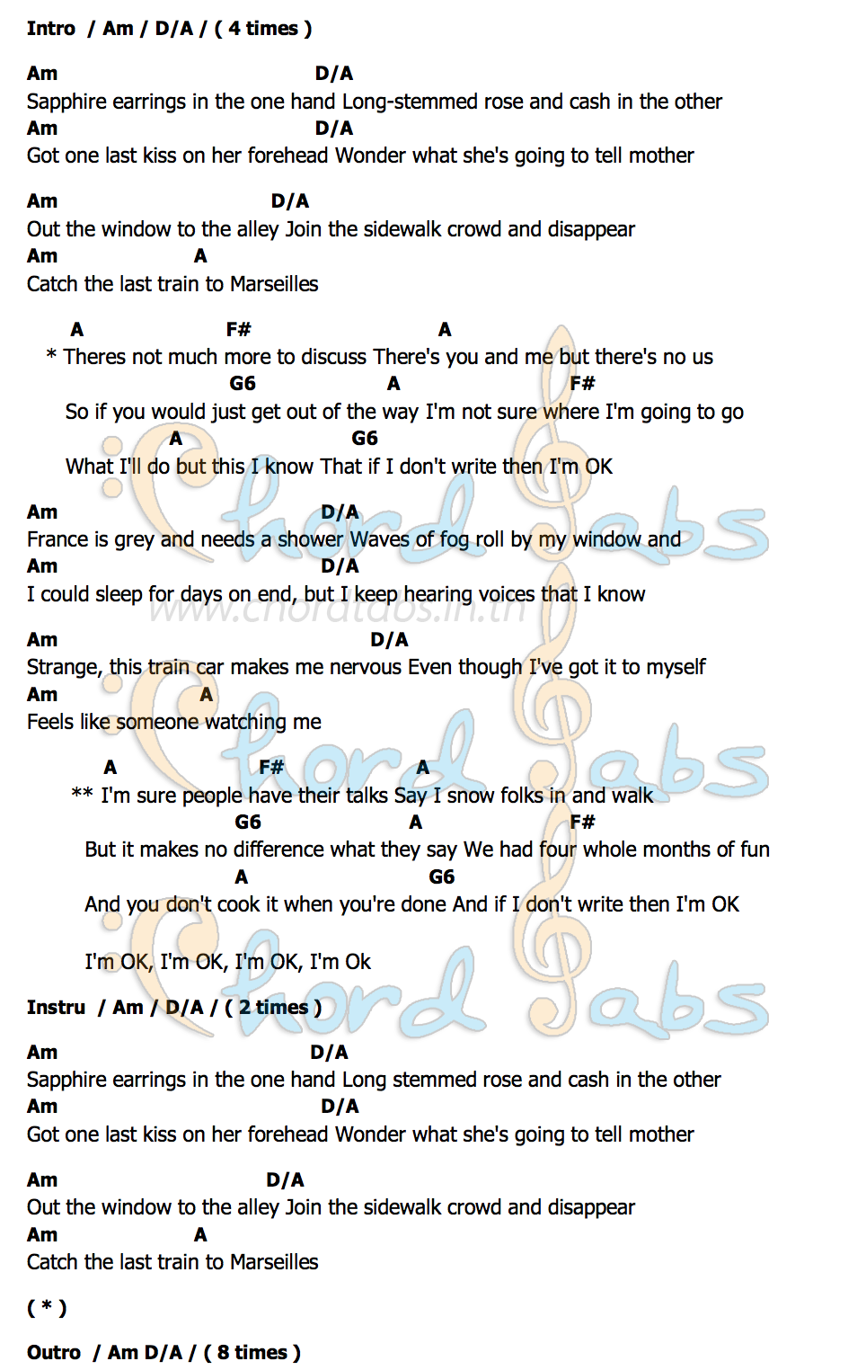 คอร์ด If I Dont Write The Dismemberment Plan