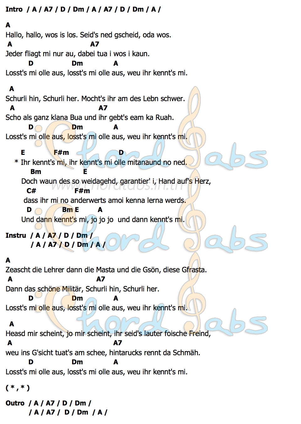 คอร์ด Ihr Kennts Mi Georg Danzer