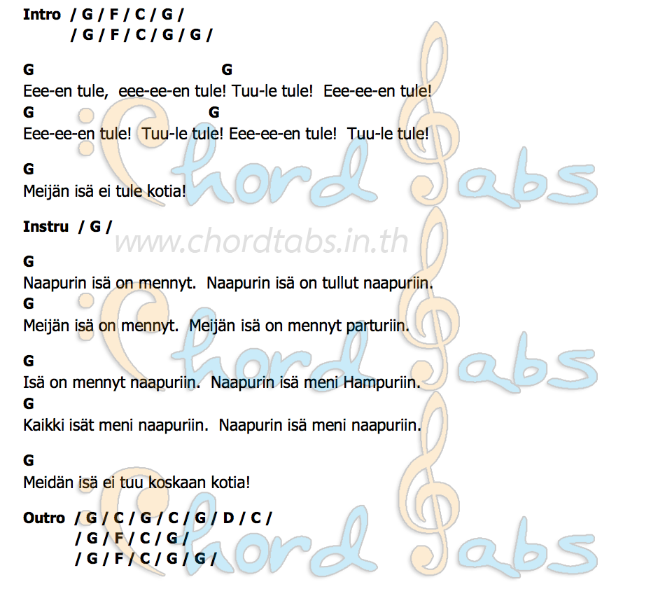 คอร์ด Meijän Isi Eppu Normaali