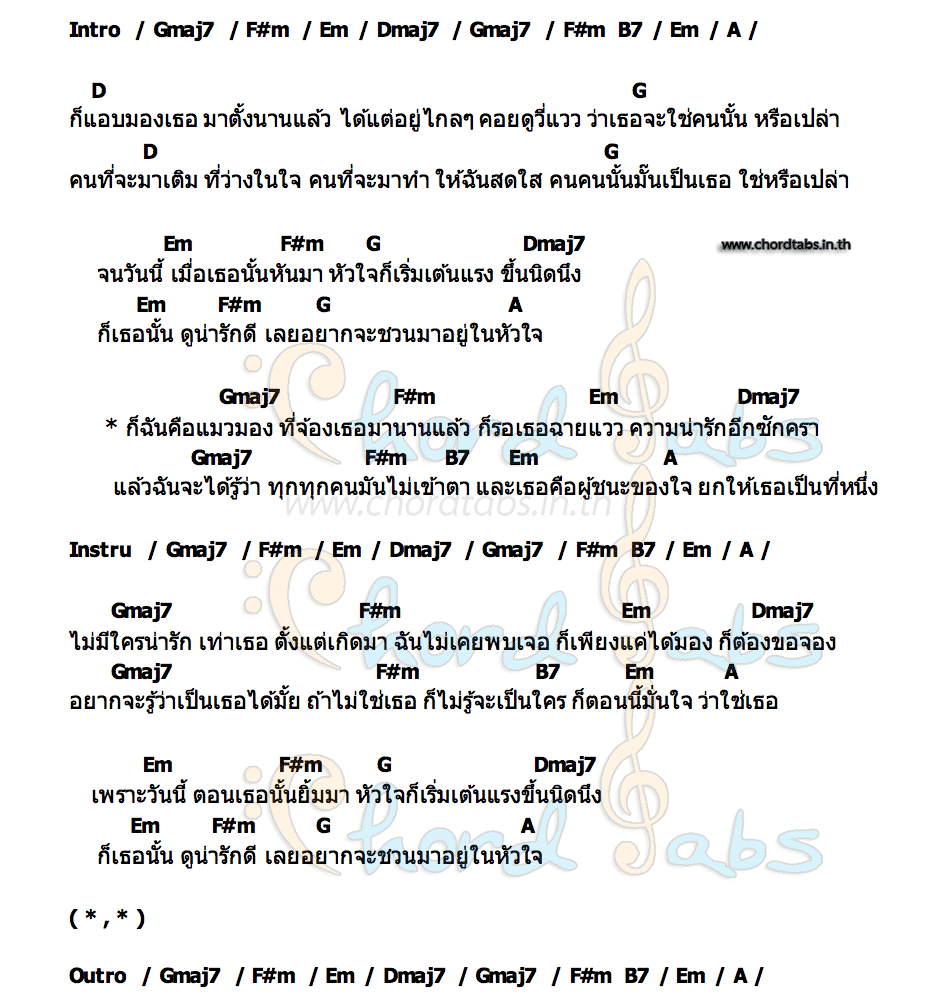 คอร์ด แมวมอง FAHH