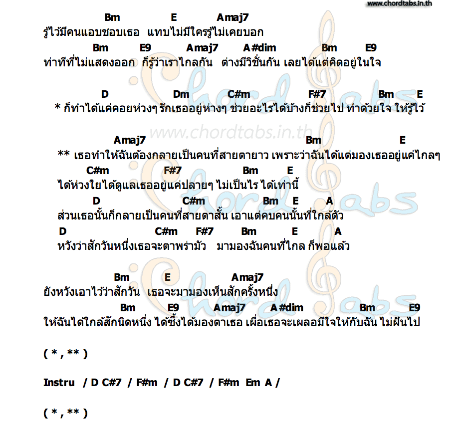 คอร์ด สายตายาว ภณ ธนภณ