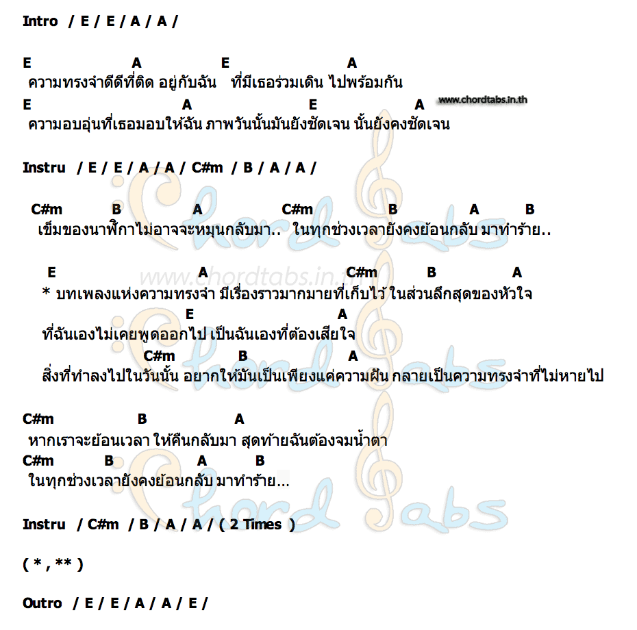 คอร์ด บทเพลงความทรงจำ ( M e m o r y S o n g ) AMULET
