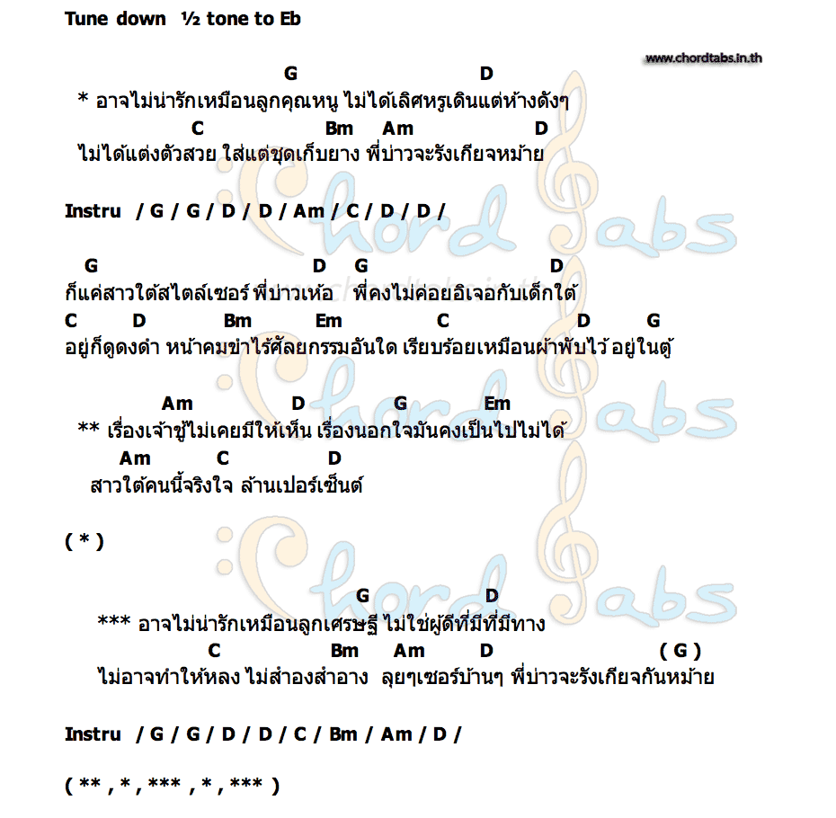 คอร์ด ไม่น่ารักเหมือนลูกคุณหนู จีจี้ ชลิดาภรณ์