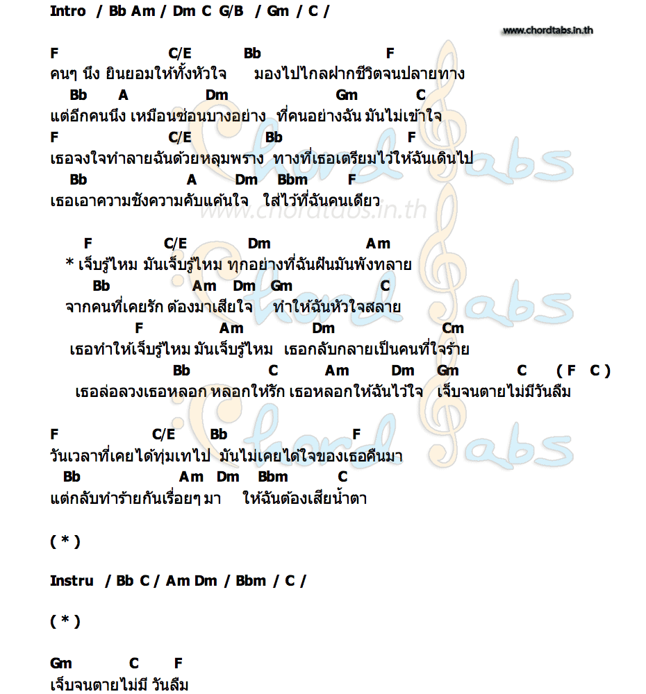 คอร์ด หลุมพราง NOINAE