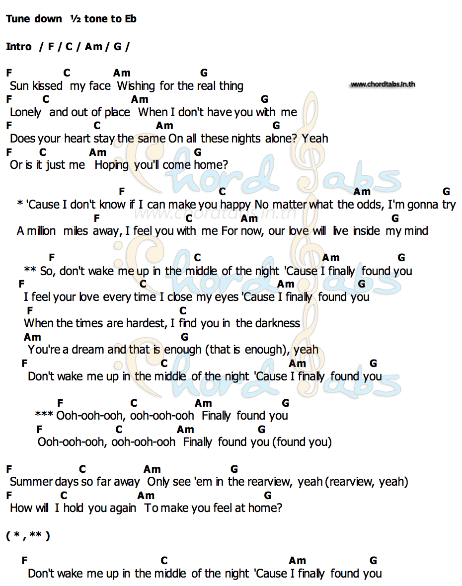 คอร์ด Don’t Wake Me Up Jonas Blue  Why Don t We