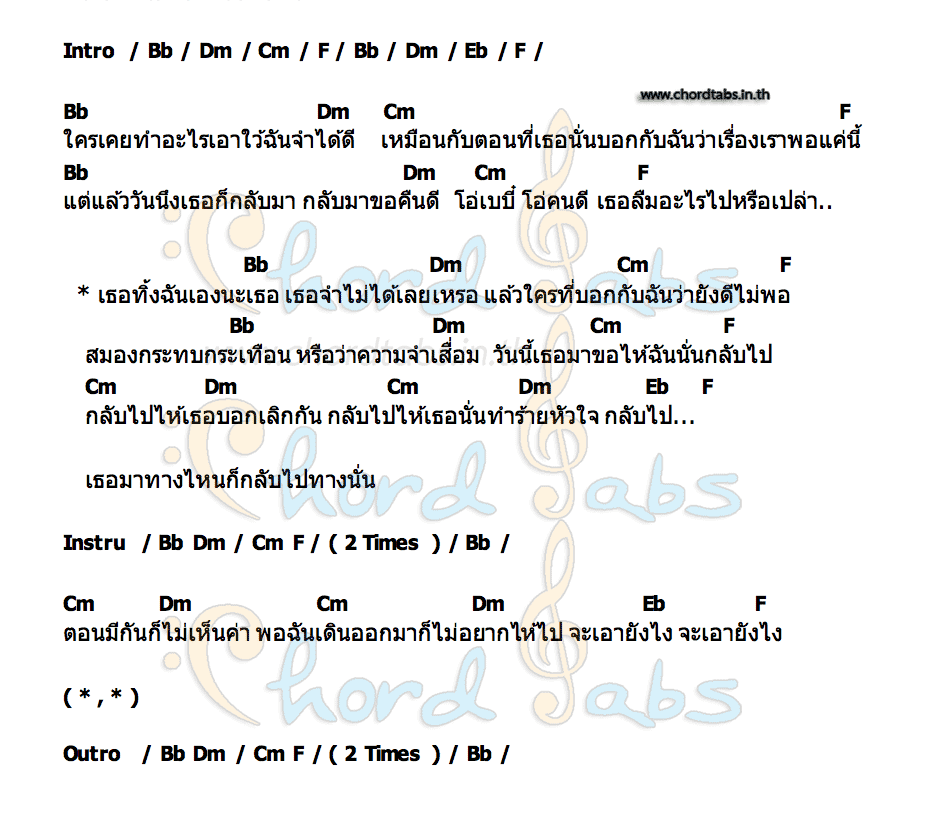 คอร์ด ความจำเสื่อม วงกงหรา