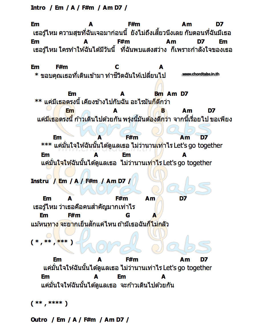 คอร์ด มีเธอแล้วดีกว่า POP Pongkool