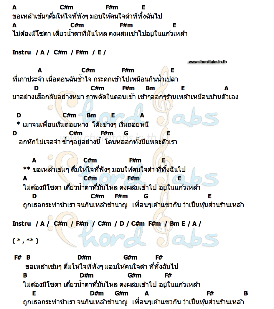 คอร์ด เหล้าเข้มๆใจพังๆ Arai (วงอะไร)
