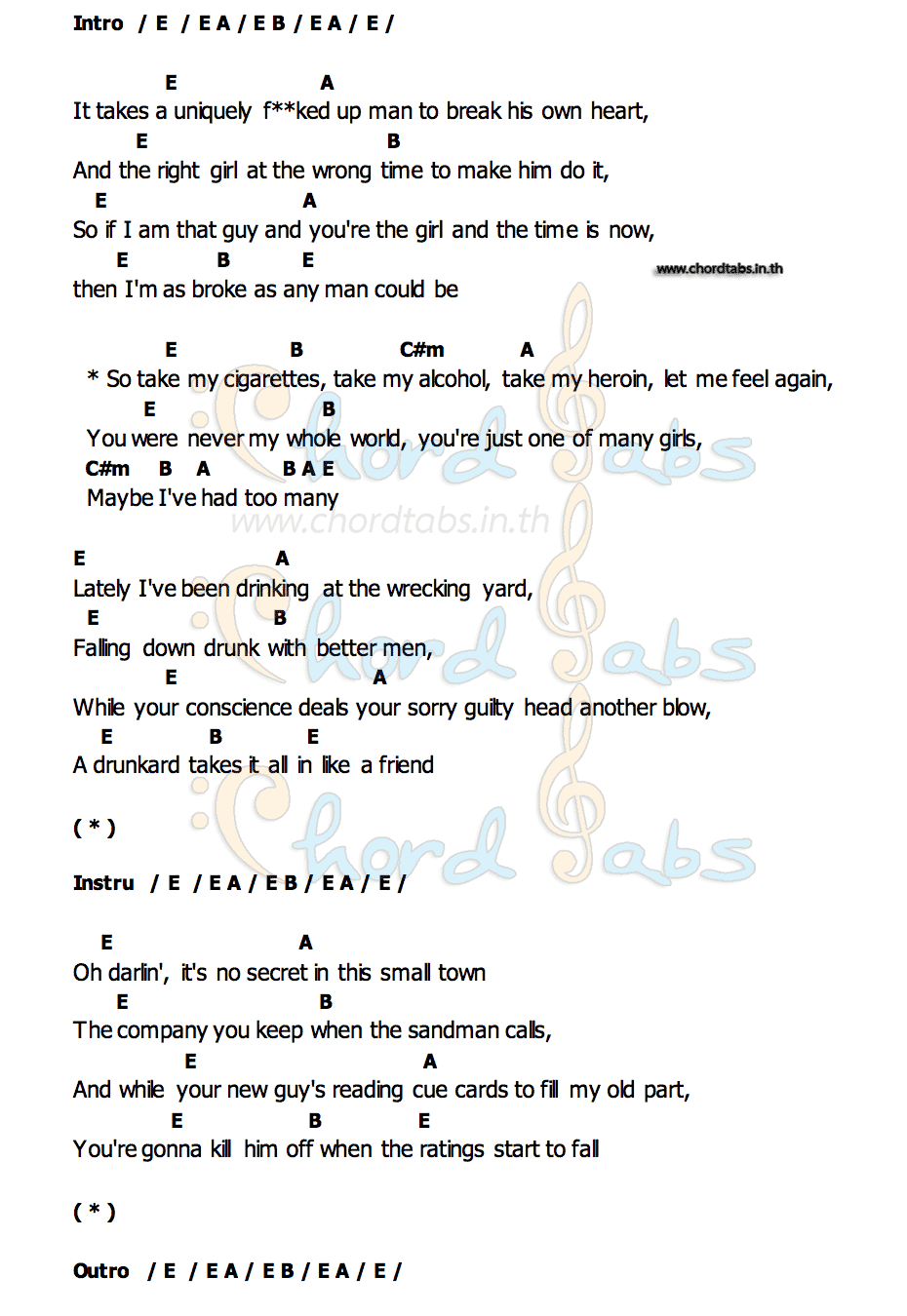 คอร์ด One Too Many Luke Doucet
