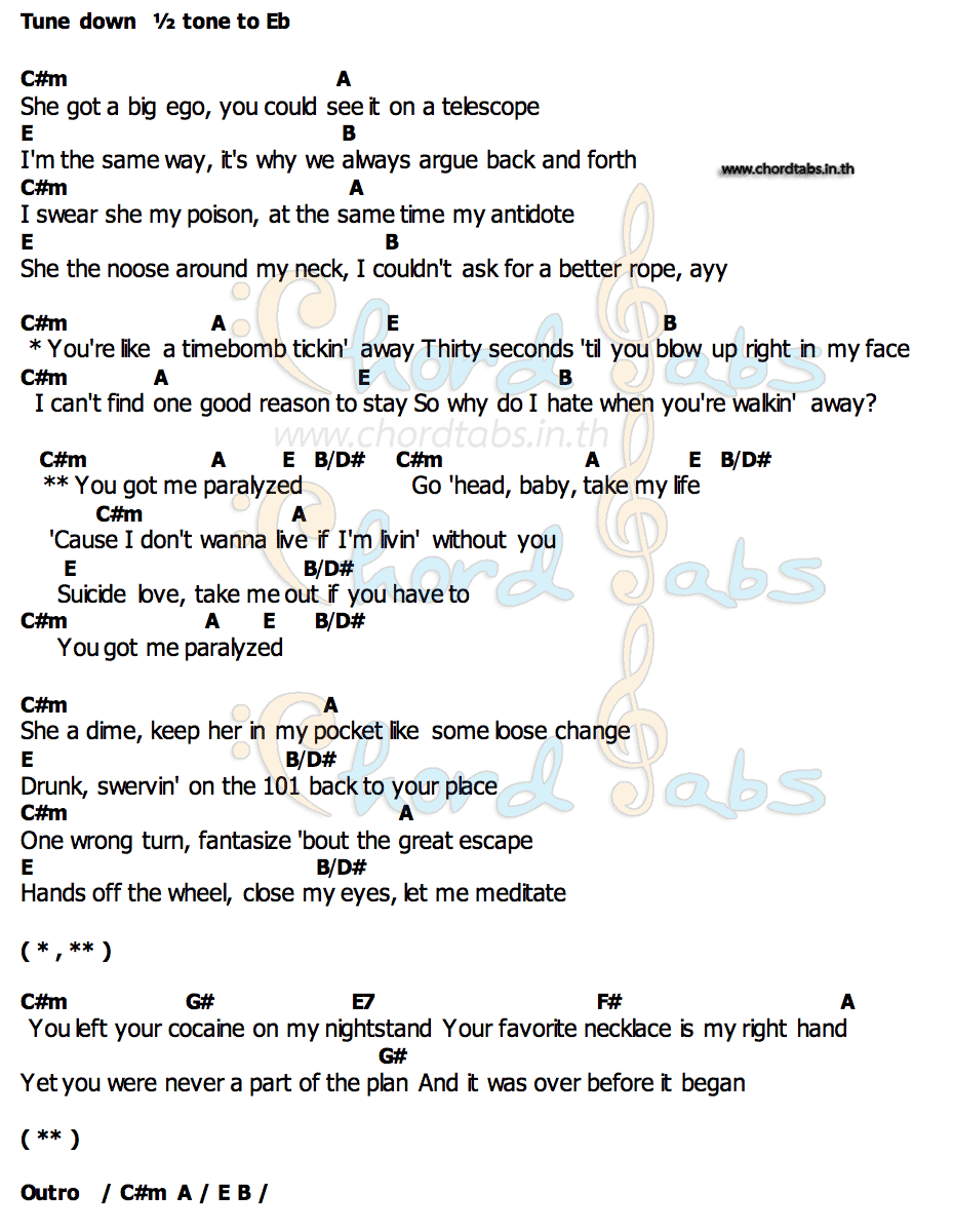 คอร์ด Paralyzed Sueco