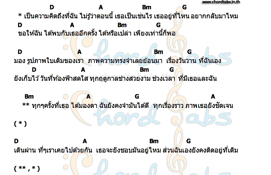คอร์ด เป็นความคิดถึงที่ฉันไม่รู้ว่าตอนนี้เธอเป็นเช่นไร aboywithbluestrat