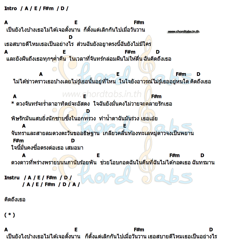 คอร์ด สบายดีไหม แก้ม เจียรนัย