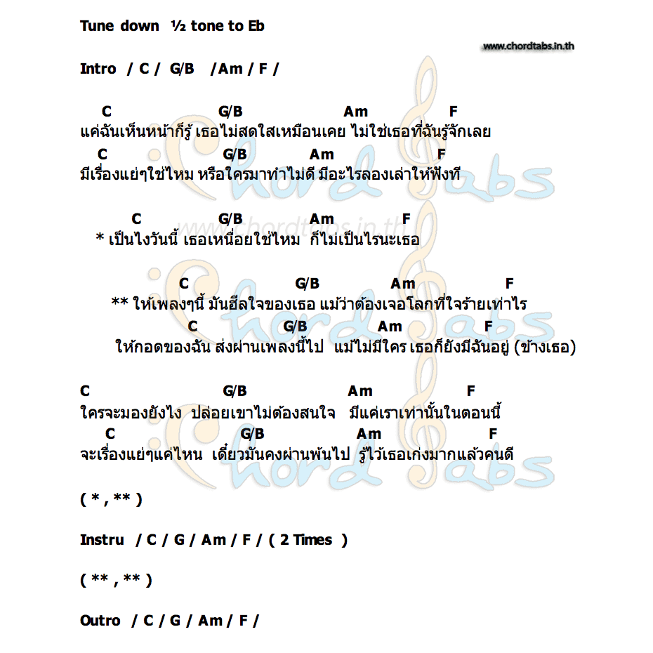 คอร์ด ฮีลใจ พัด Vorapat x LIT Ent. x First Anuwat