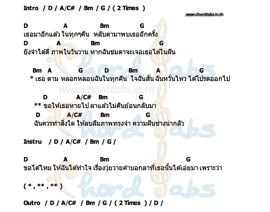 คอร์ด หลอกหลอน AMULET