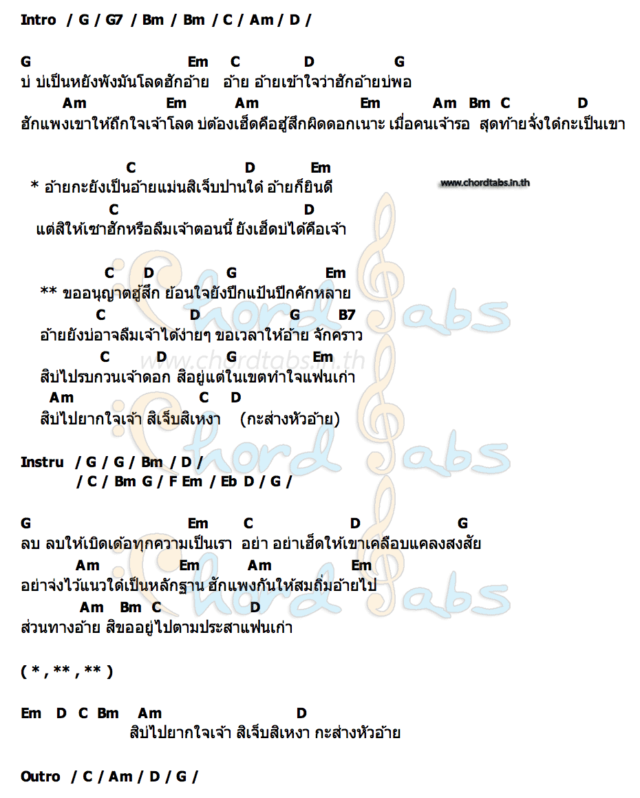 คอร์ด ขออนุญาตฮู้สึก ณัฐ สุรศักด ค่ายข้าวสารแลนด์